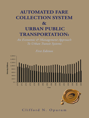 cover image of Automated Fare Collection System & Urban Public Transportation